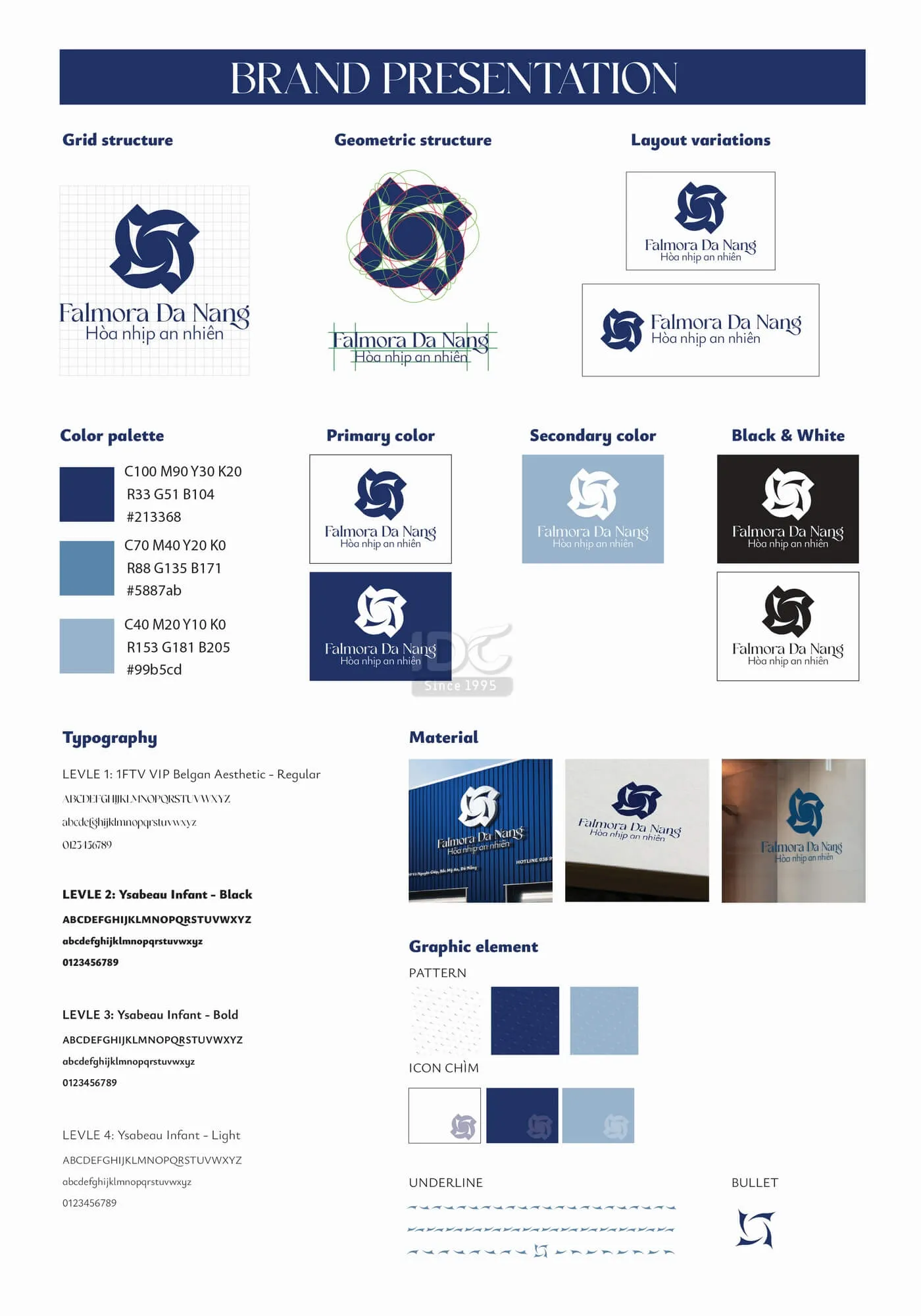 Đồ án Design 1